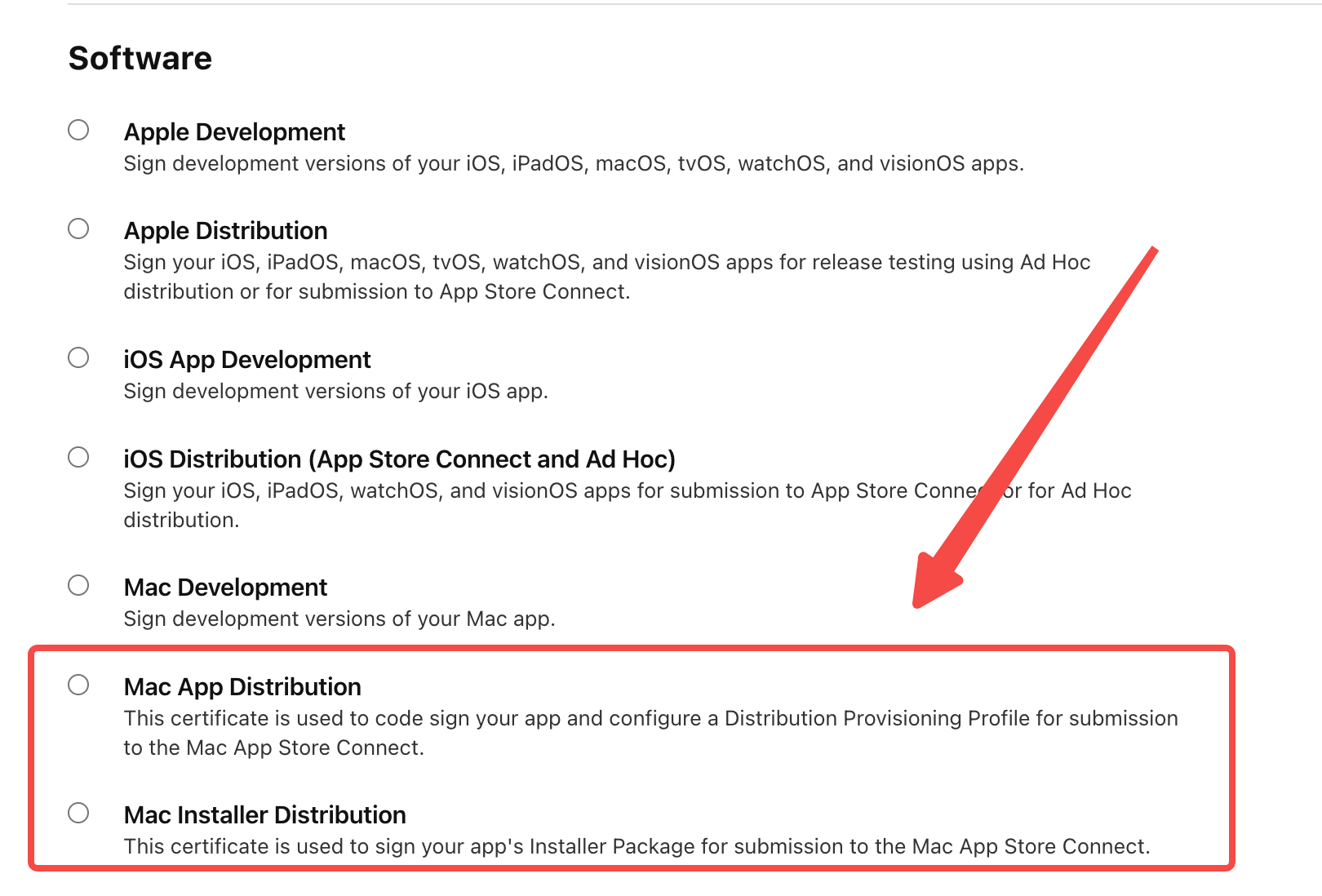 Create SigningRequest